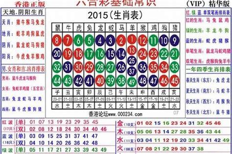 2012年 生肖|2012年出生是什么生肖的 2012年属什么生肖